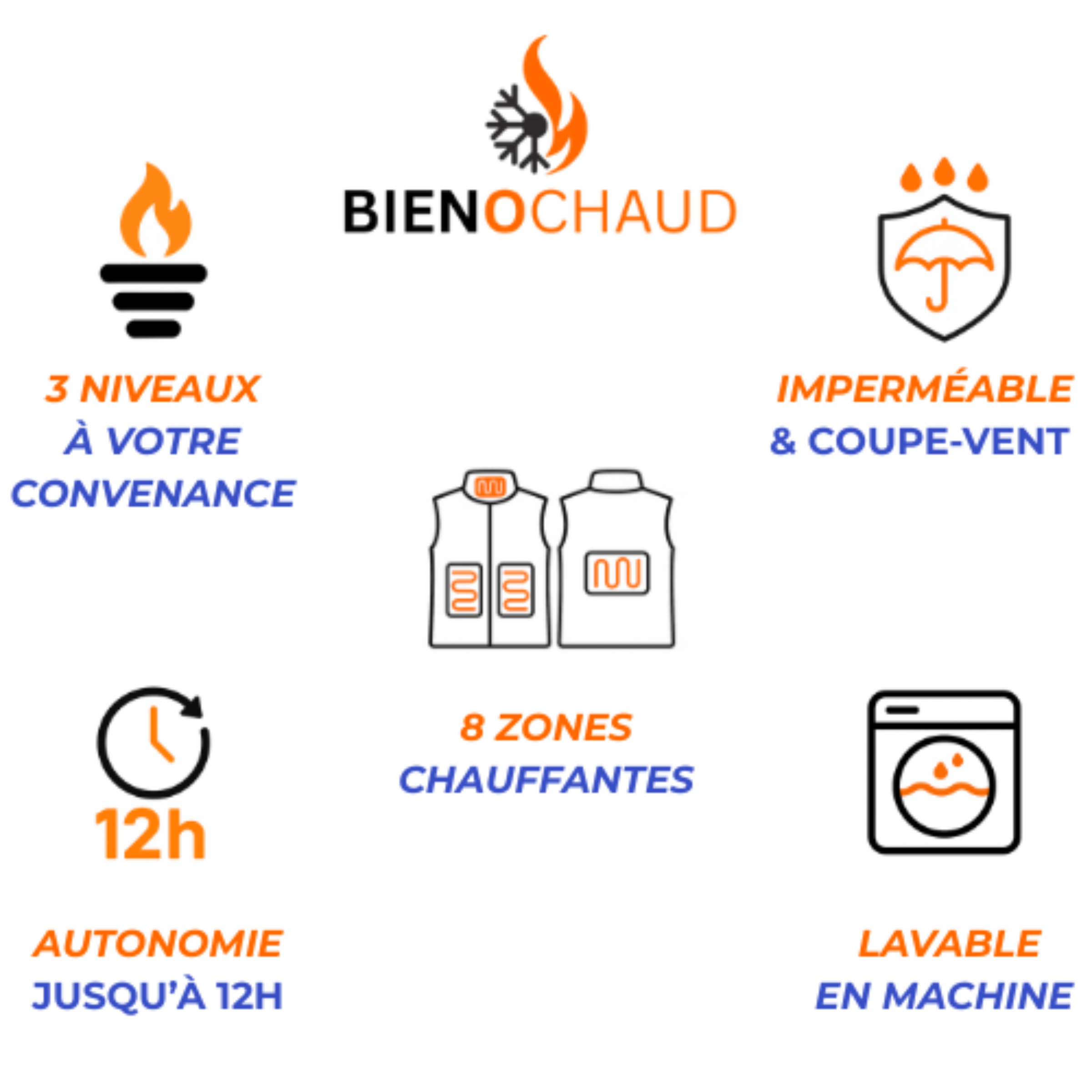 Veste Chauffante Sans Manche